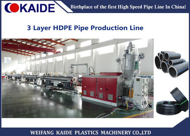 20-110m m cadena de producción del tubo del HDPE de la coextrusión de 3 capas tubo del HDPE que hace la máquina KAIDE