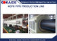 Máquina de la fabricación del tubo del HDPE del tubo del agua con el sistema de control del PLC de Siemens